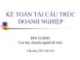 Bài giảng Kế toán tái cấu trúc doanh nghiệp - Chương 1: Những vấn đề chung về tái cấu trúc doanh nghiệp